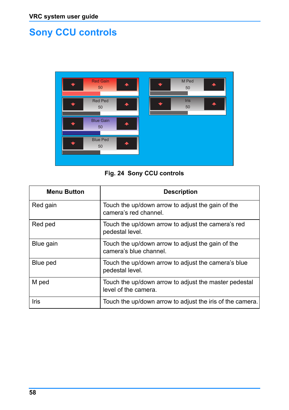 Sony ccu controls | Vinten Radamec Control (VRC) User Manual | Page 59 / 100