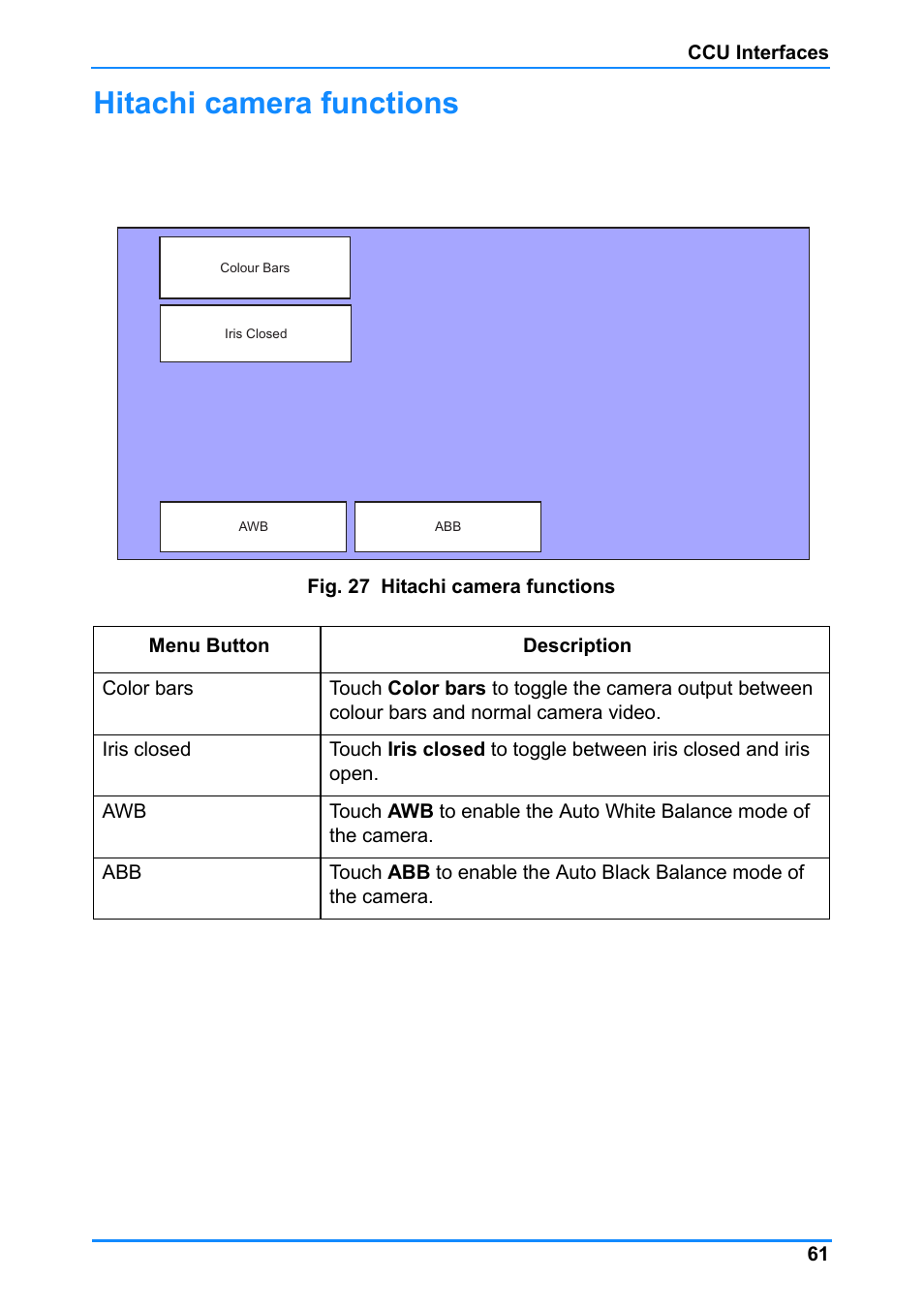Hitachi camera functions | Vinten Radamec Control (VRC) User Manual | Page 62 / 100