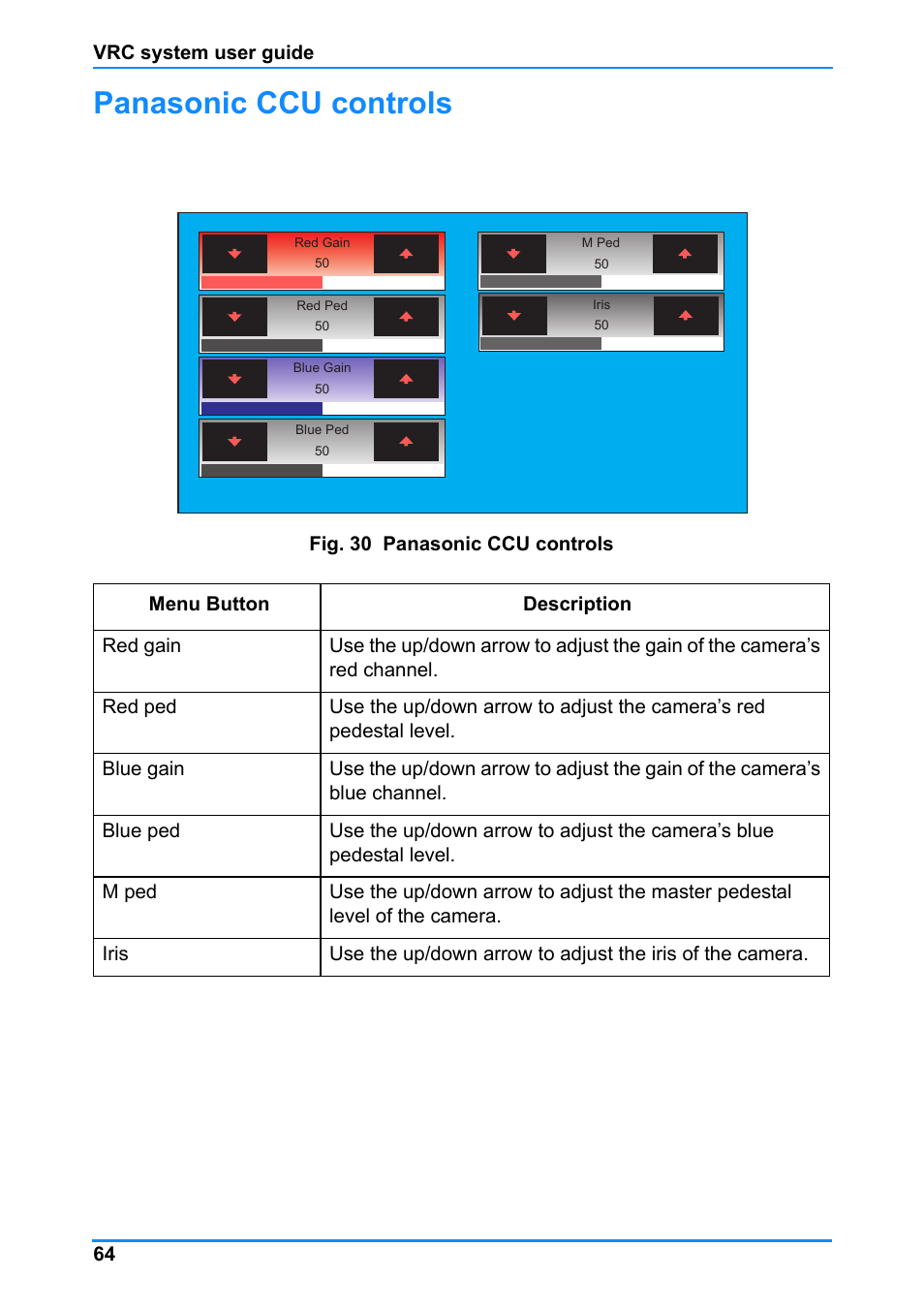 Panasonic ccu controls | Vinten Radamec Control (VRC) User Manual | Page 65 / 100