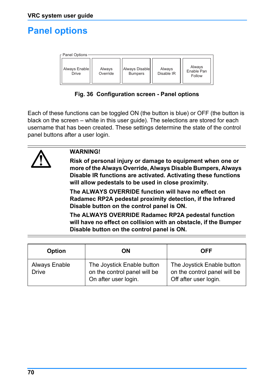 Panel options | Vinten Radamec Control (VRC) User Manual | Page 71 / 100