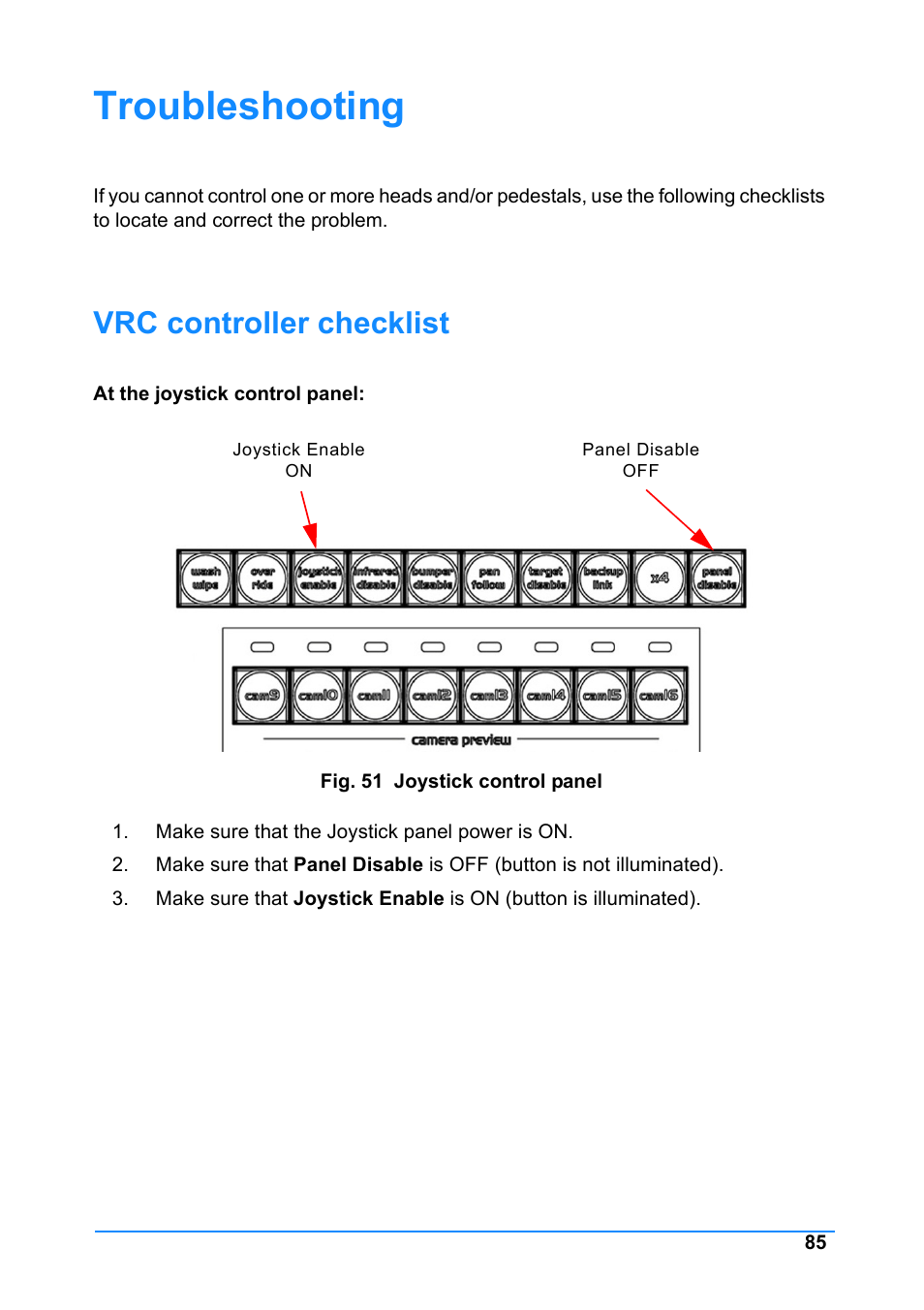 Troubleshooting, Vrc controller checklist | Vinten Radamec Control (VRC) User Manual | Page 86 / 100