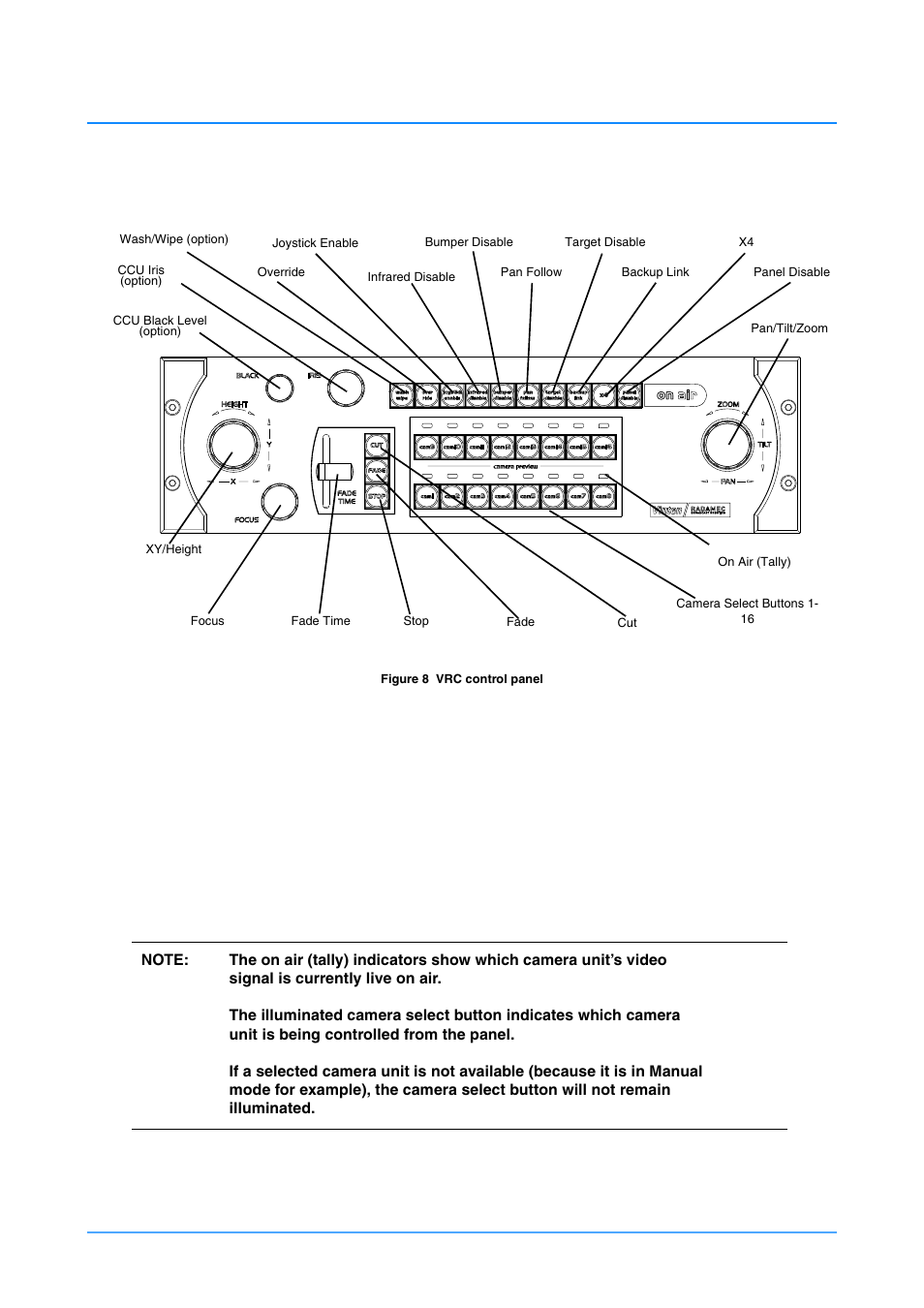 Remotely operating a camera, Camera preview | Vinten Radamec HDVRC User Manual | Page 22 / 70