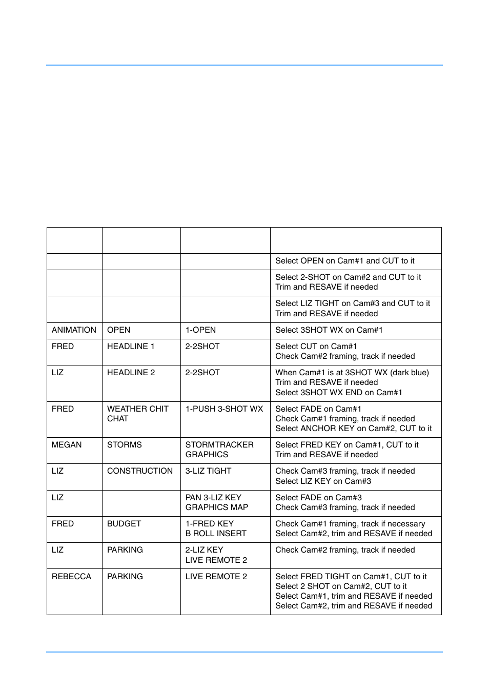 Tracking, Sample news show rundown | Vinten Radamec HDVRC User Manual | Page 55 / 70