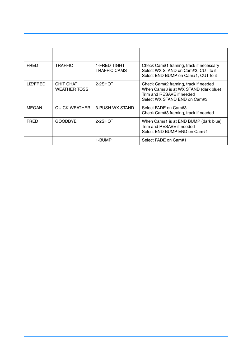 Vinten Radamec HDVRC User Manual | Page 56 / 70
