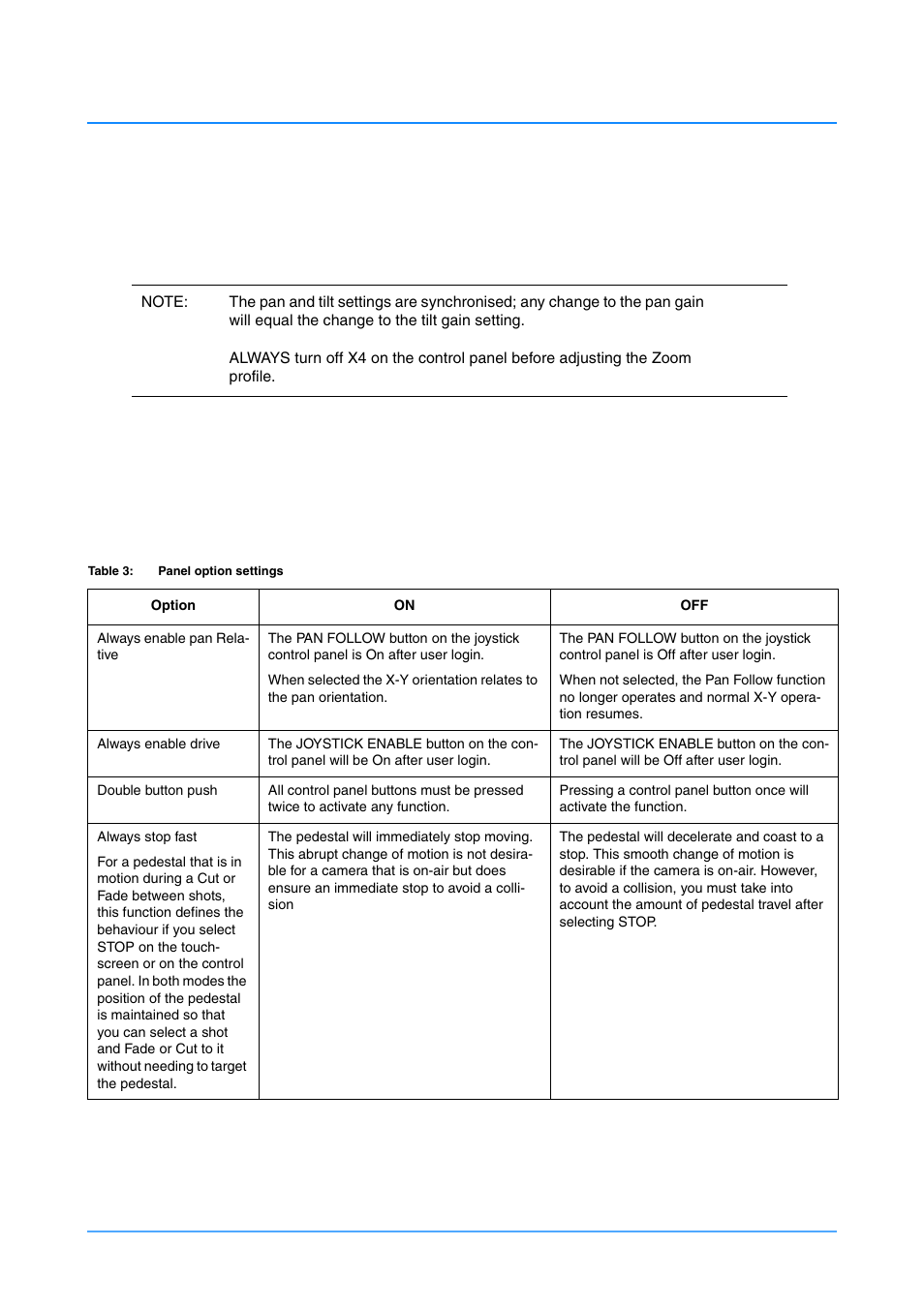 Panel options | Vinten Radamec HDVRC User Manual | Page 60 / 70