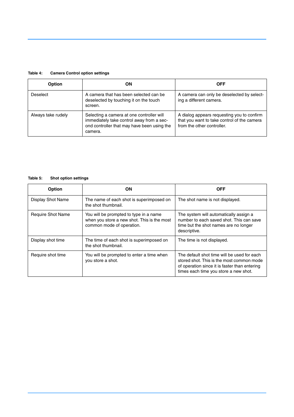 Camera control, Shot options, Camera control shot options | Vinten Radamec HDVRC User Manual | Page 62 / 70