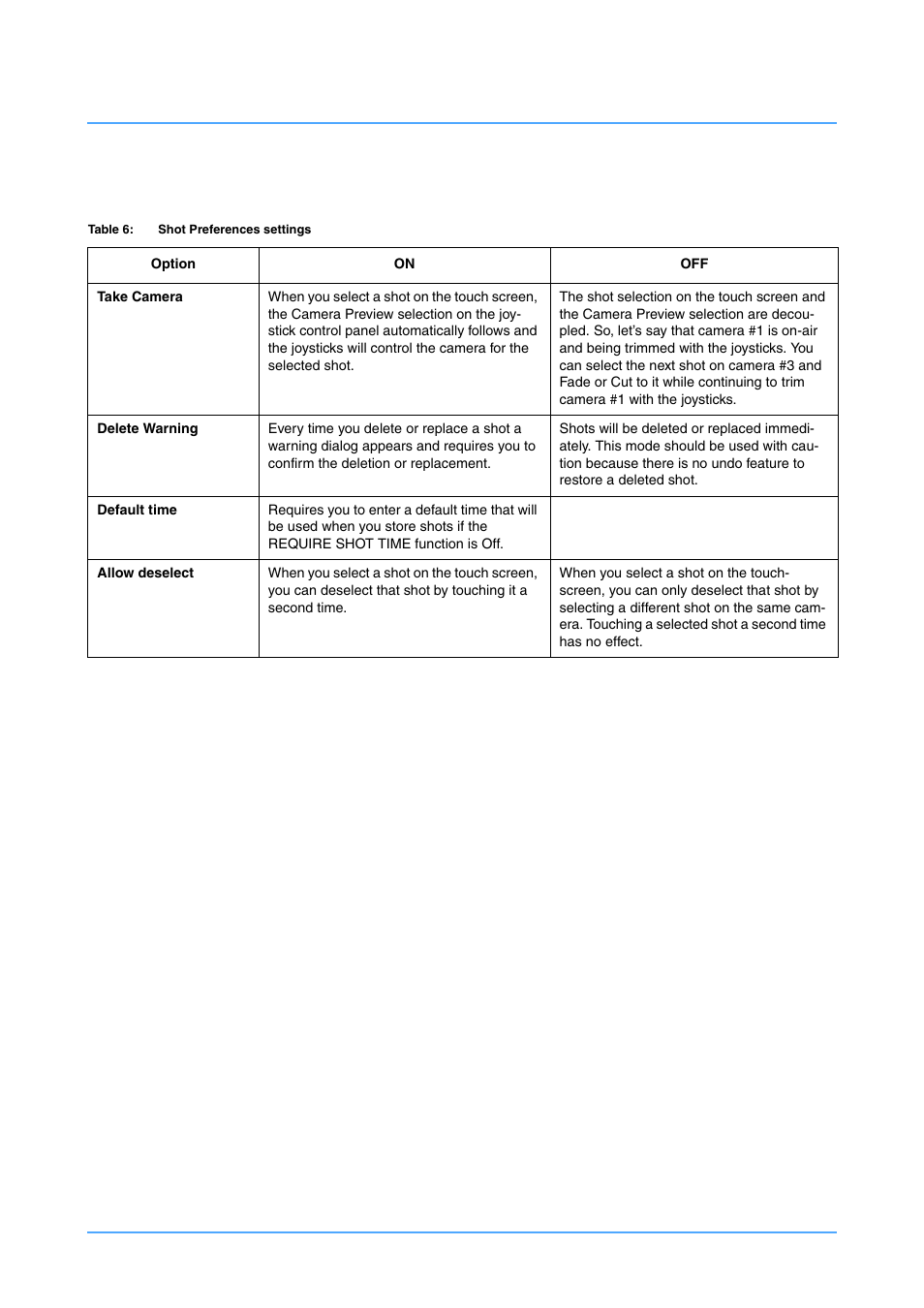 Shot preferences | Vinten Radamec HDVRC User Manual | Page 63 / 70