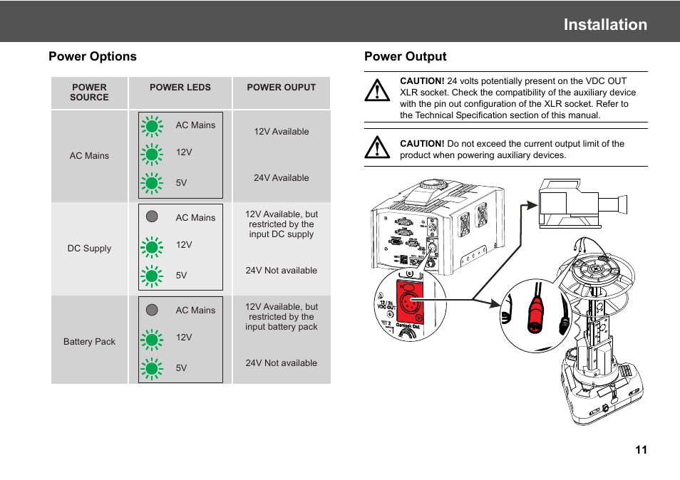 Power options power output, Installation | Vinten Radamec Virtual Reality interface (VRi) User Manual | Page 13 / 24