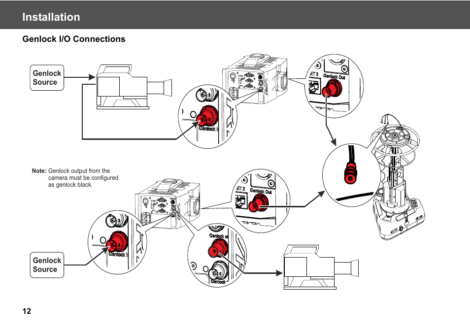 Genlock i/o connections, Installation | Vinten Radamec Virtual Reality interface (VRi) User Manual | Page 14 / 24