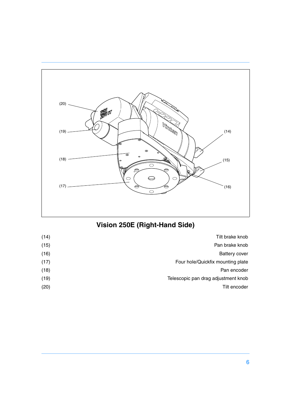 Vision 250e (right-hand side) | Vinten Radamec Vision 250E User Manual | Page 6 / 18