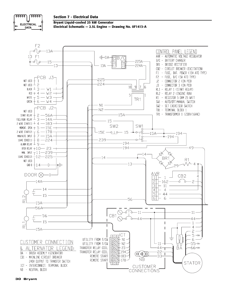 Bryant Liquid-Cooled User Manual | Page 32 / 56