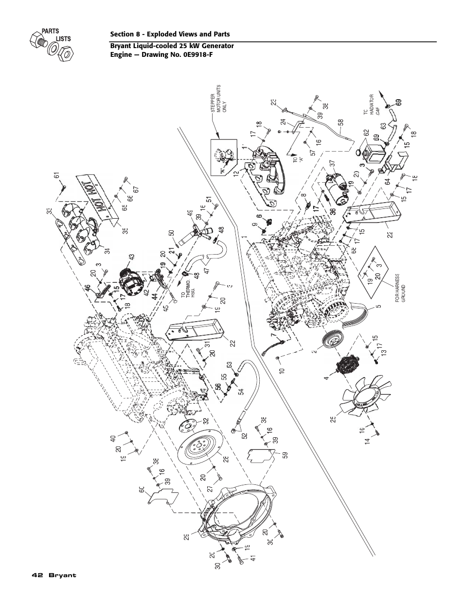 Bryant Liquid-Cooled User Manual | Page 44 / 56