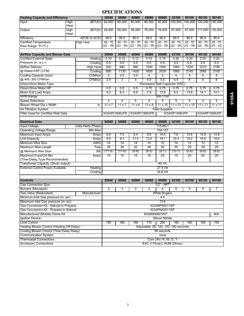 Specifications | Bryant Multipoise Condensing Gas 915S User Manual | Page 3 / 16