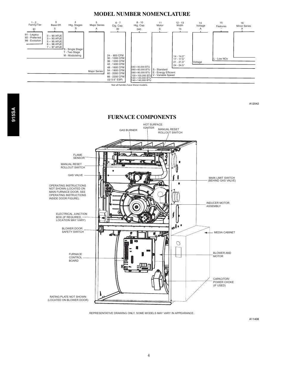 Model number nomenclature, Furnace components, 915sa | Bryant Multipoise Condensing Gas 915S User Manual | Page 4 / 16