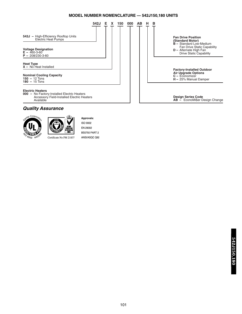 Bryant 548F User Manual | Page 101 / 122