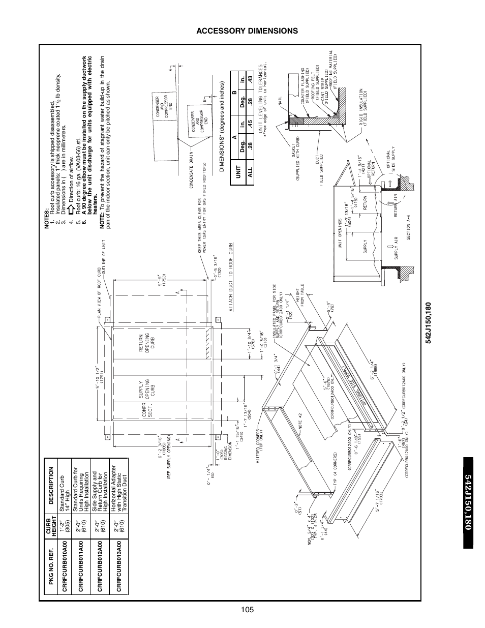 105 accessory dimensions | Bryant 548F User Manual | Page 105 / 122