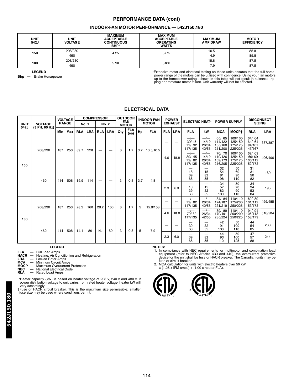 114 performance data (cont), Electrical data | Bryant 548F User Manual | Page 114 / 122