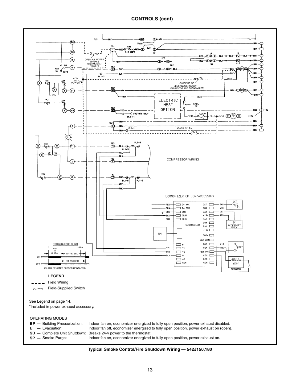 Bryant 548F User Manual | Page 13 / 122