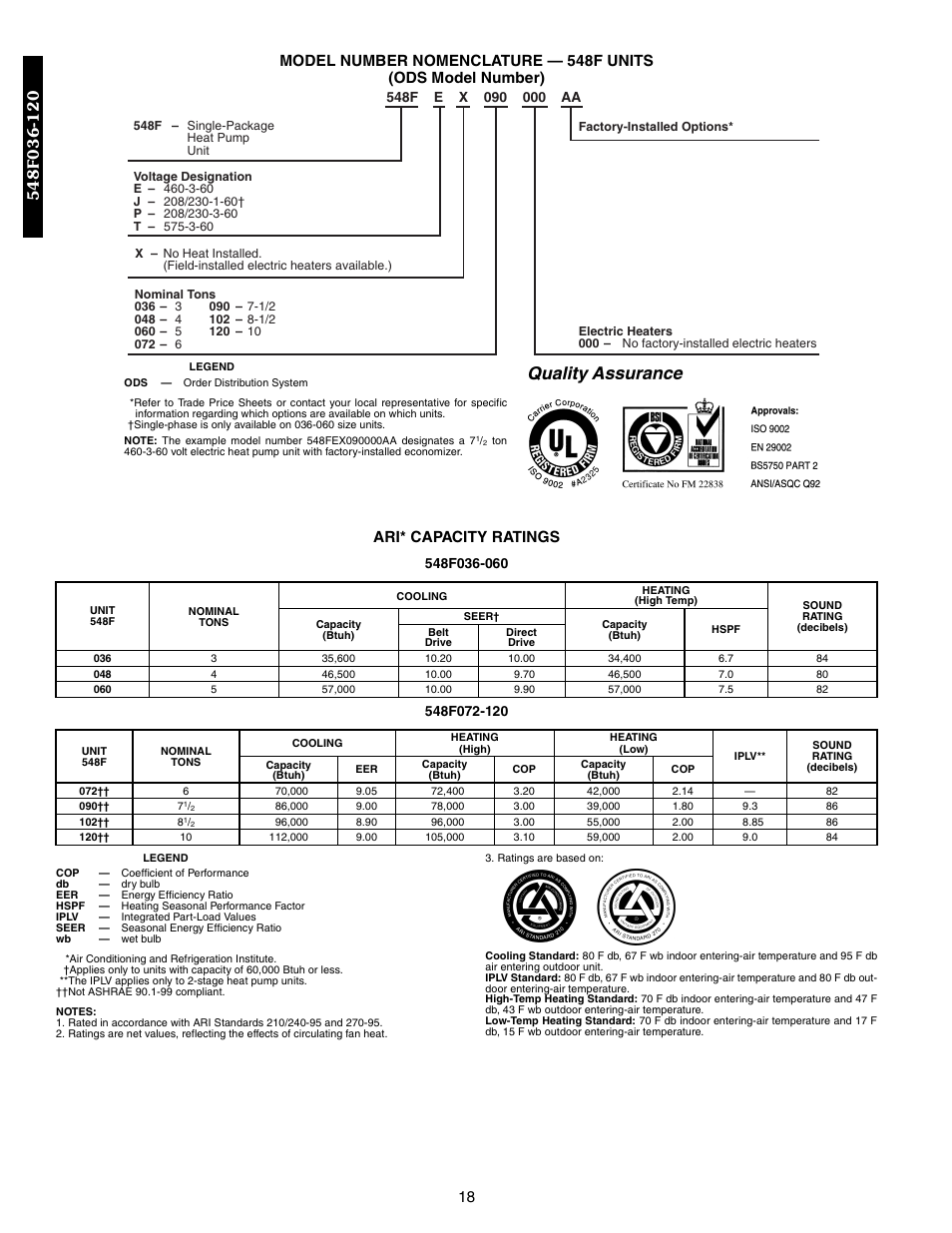 Bryant 548F User Manual | Page 18 / 122