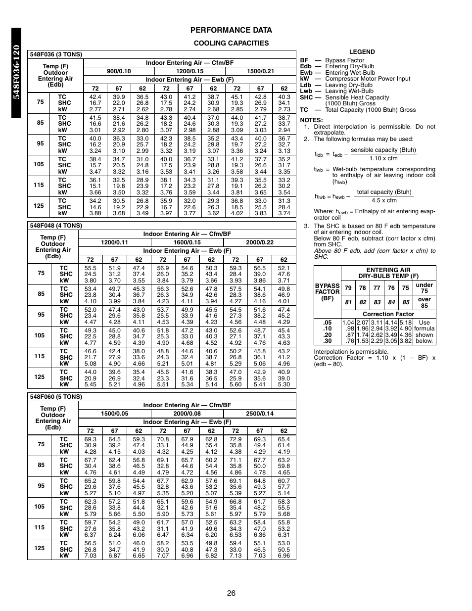 Bryant 548F User Manual | Page 26 / 122