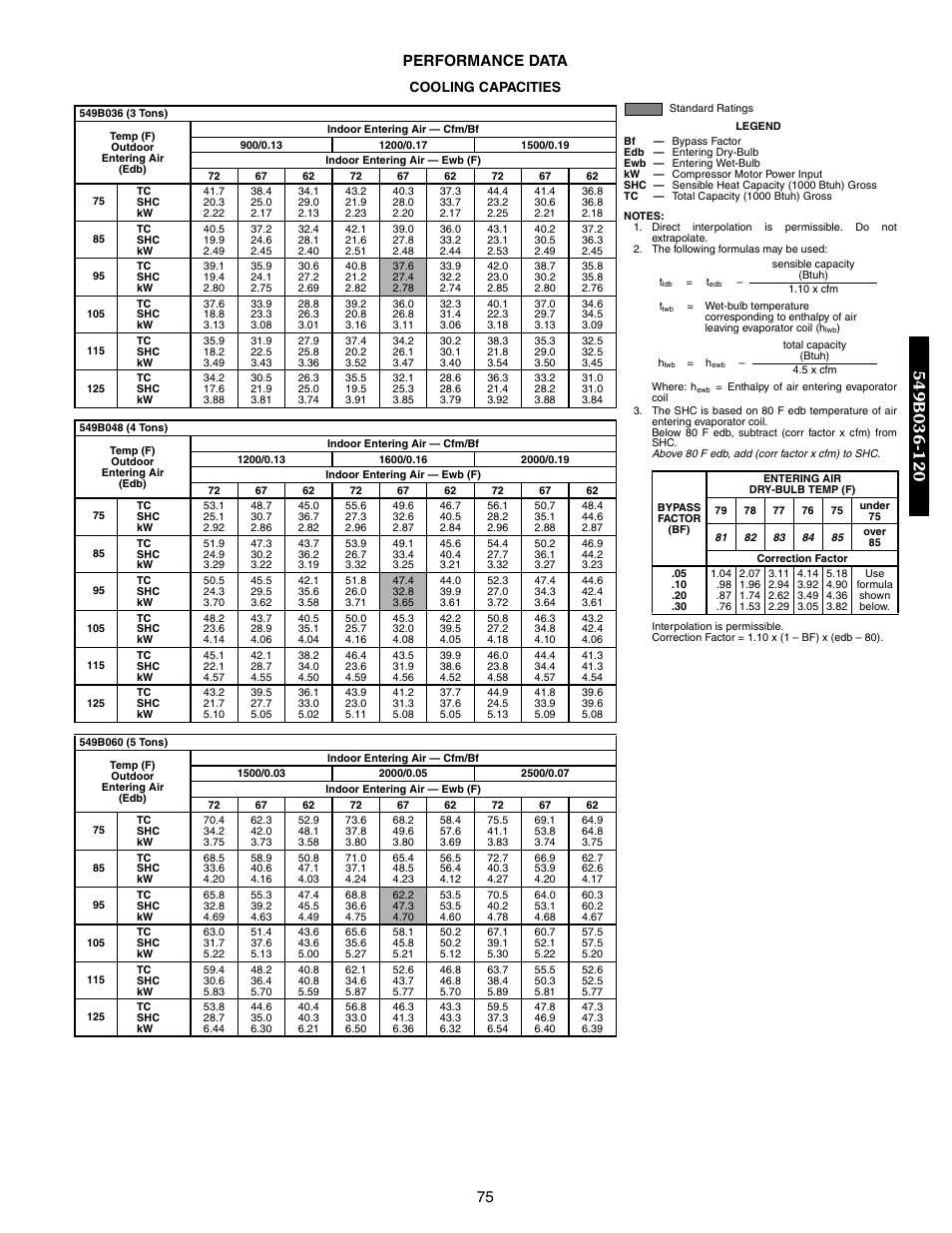 75 performance data, Cooling capacities | Bryant 548F User Manual | Page 75 / 122