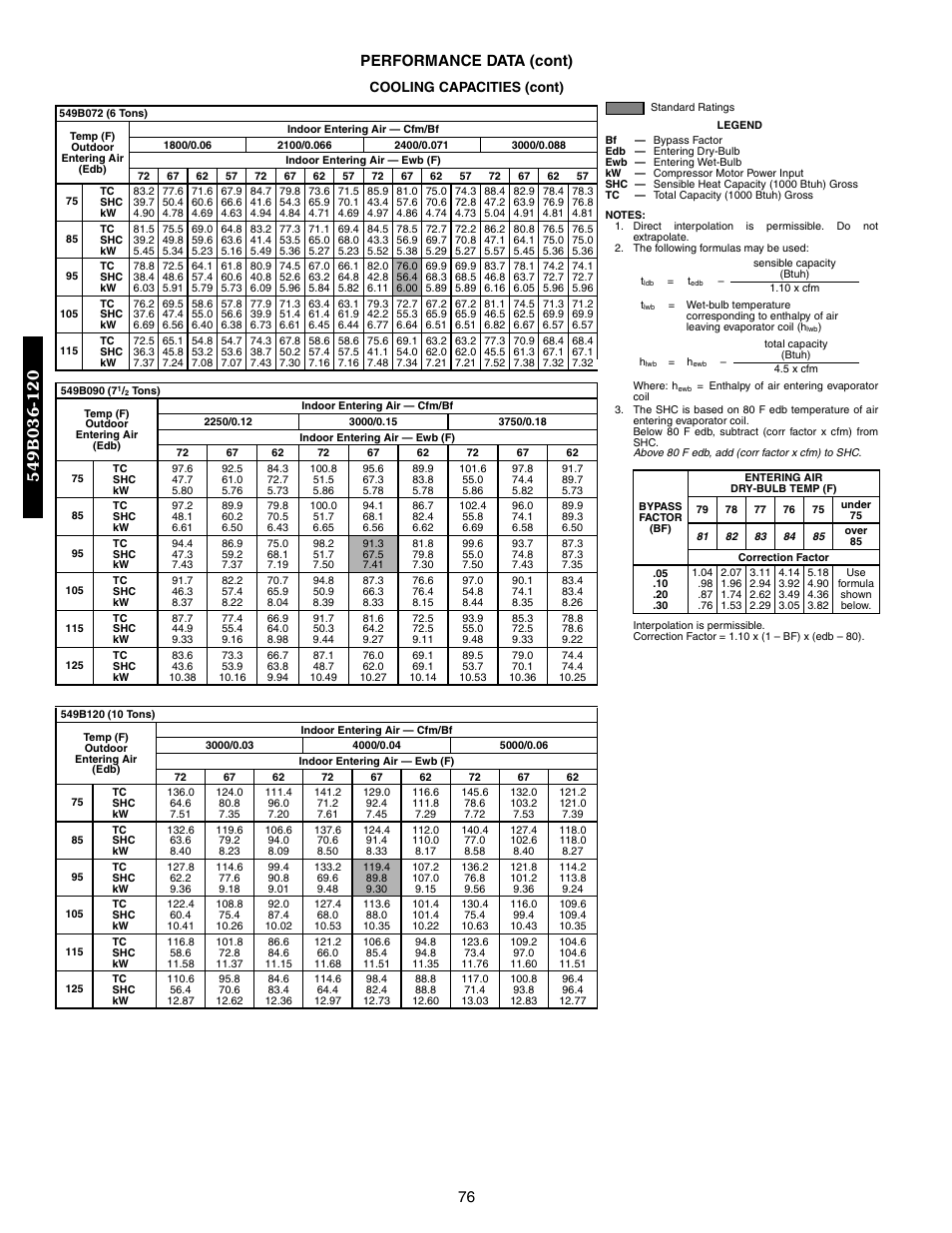 76 performance data (cont), Cooling capacities (cont) | Bryant 548F User Manual | Page 76 / 122