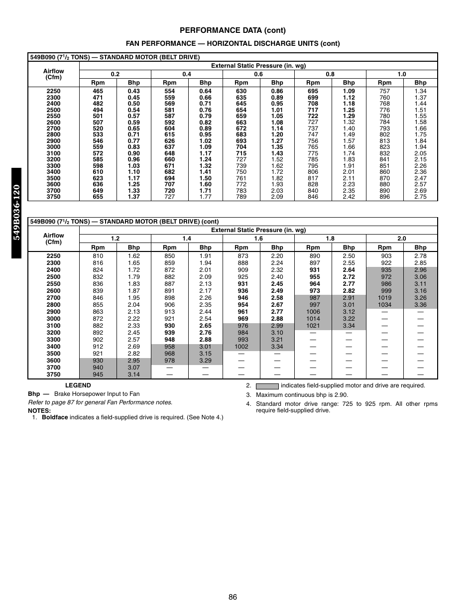 Bryant 548F User Manual | Page 86 / 122