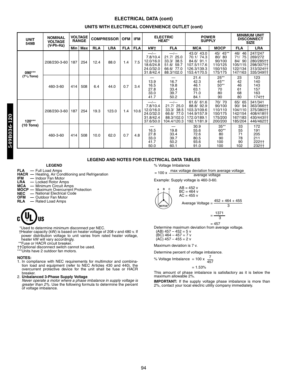 Bryant 548F User Manual | Page 94 / 122