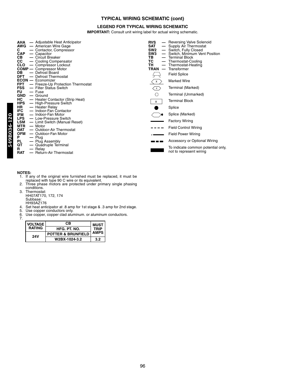 Bryant 548F User Manual | Page 96 / 122