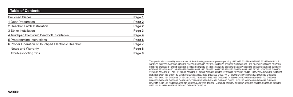 Weiser Powerbolt User Manual | Page 2 / 33