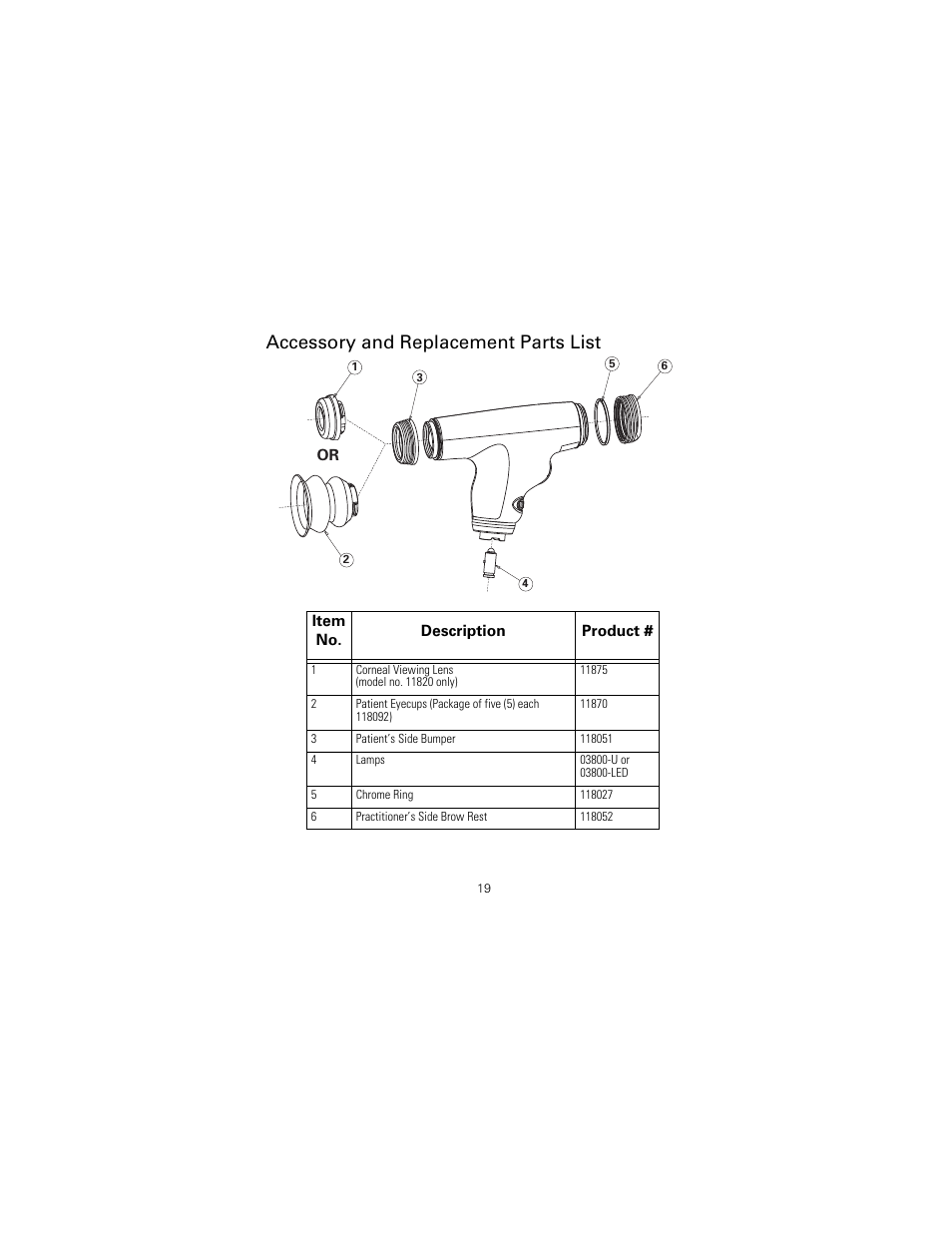 Accessory and replacement parts list | Welch Allyn 118 Series PanOptic Ophthalmoscope - User Manual User Manual | Page 23 / 28