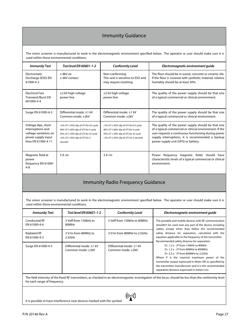 Immunity guidance, Immunity radio frequency guidance | Welch Allyn VS100 Welch Allyn Vision Screener - User Manual User Manual | Page 27 / 34