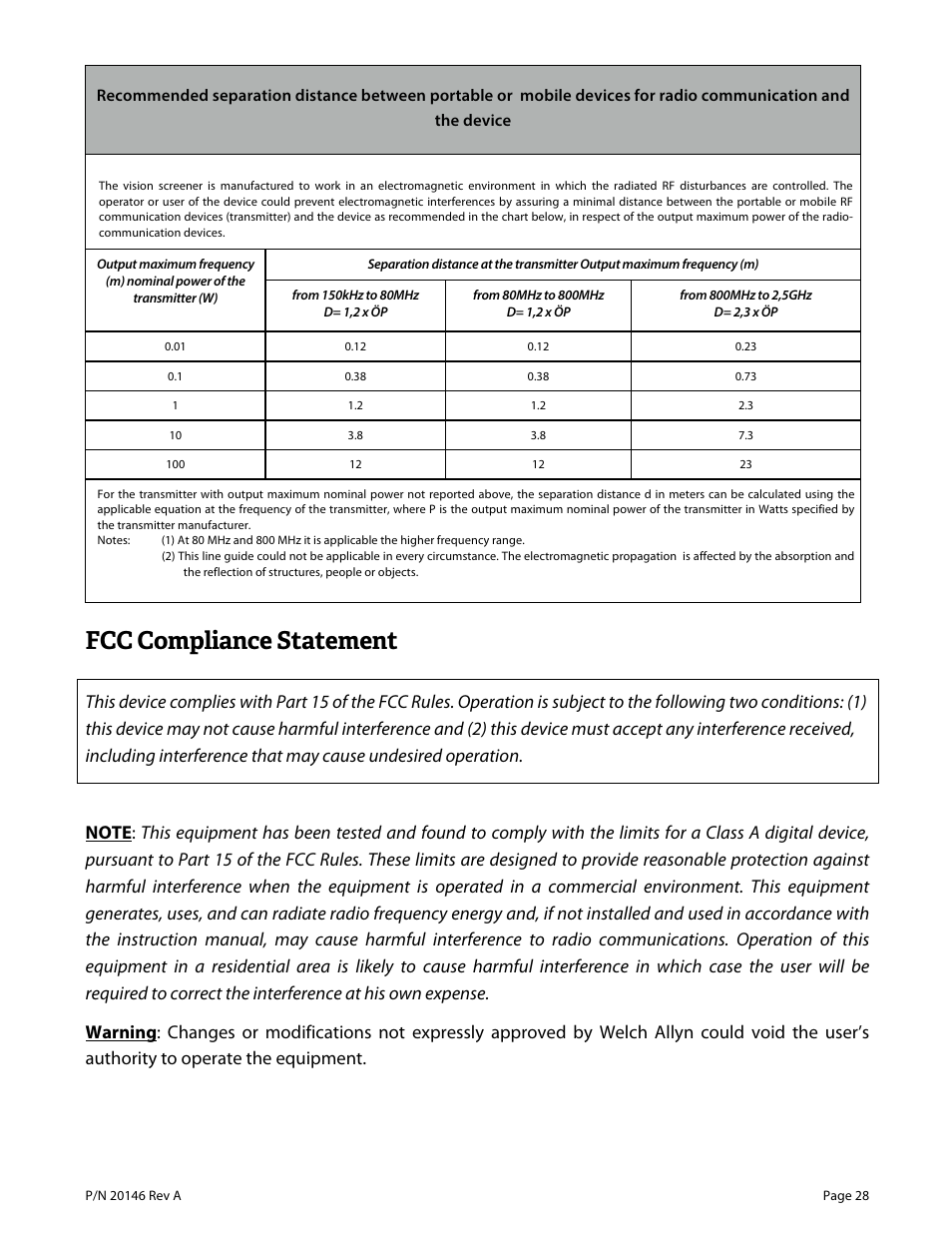 Fcc compliance statement | Welch Allyn VS100 Welch Allyn Vision Screener - User Manual User Manual | Page 28 / 34