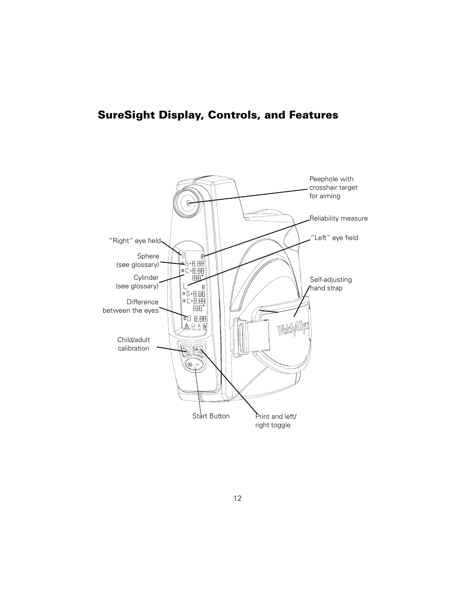 Suresight display, controls, and features | Welch Allyn SureSight Vision Screener - User Manual User Manual | Page 16 / 36