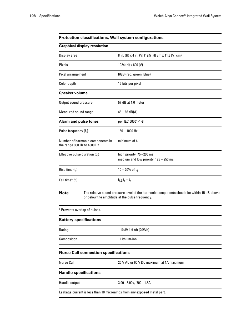 Welch Allyn Connex Integrated Wall System - User Manual User Manual | Page 114 / 161