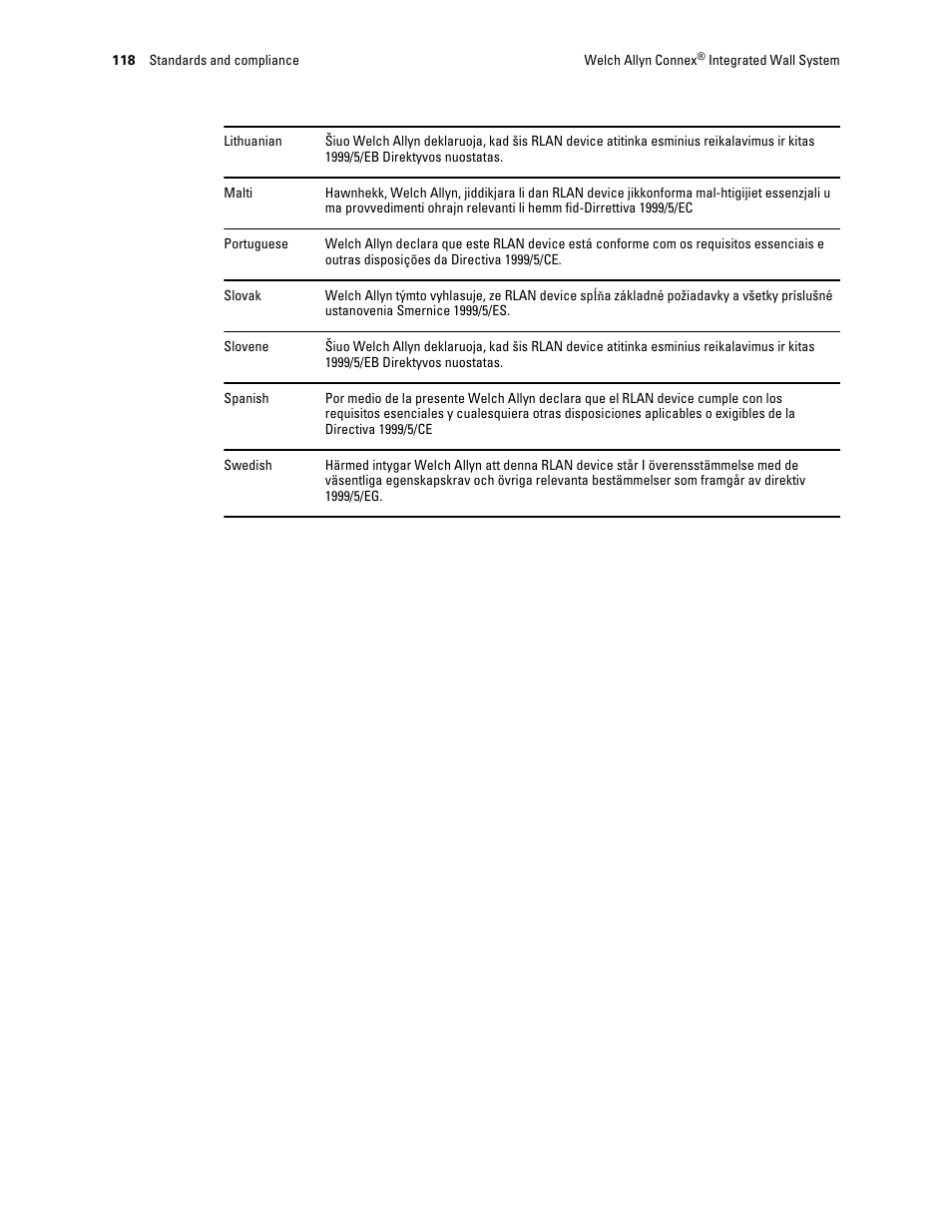 Welch Allyn Connex Integrated Wall System - User Manual User Manual | Page 124 / 161