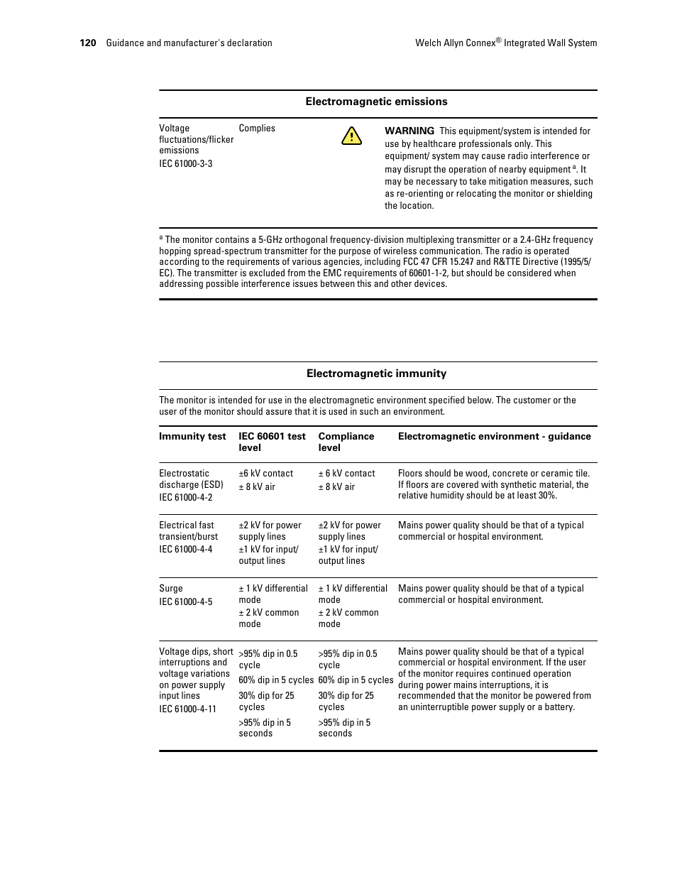 Welch Allyn Connex Integrated Wall System - User Manual User Manual | Page 126 / 161