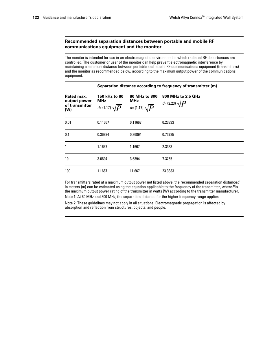 Welch Allyn Connex Integrated Wall System - User Manual User Manual | Page 128 / 161