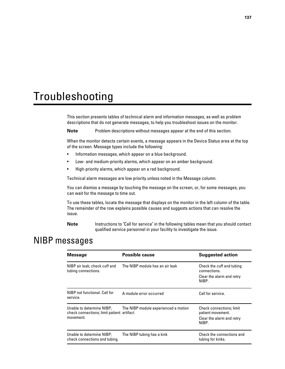 Troubleshooting, Nibp messages | Welch Allyn Connex Integrated Wall System - User Manual User Manual | Page 143 / 161