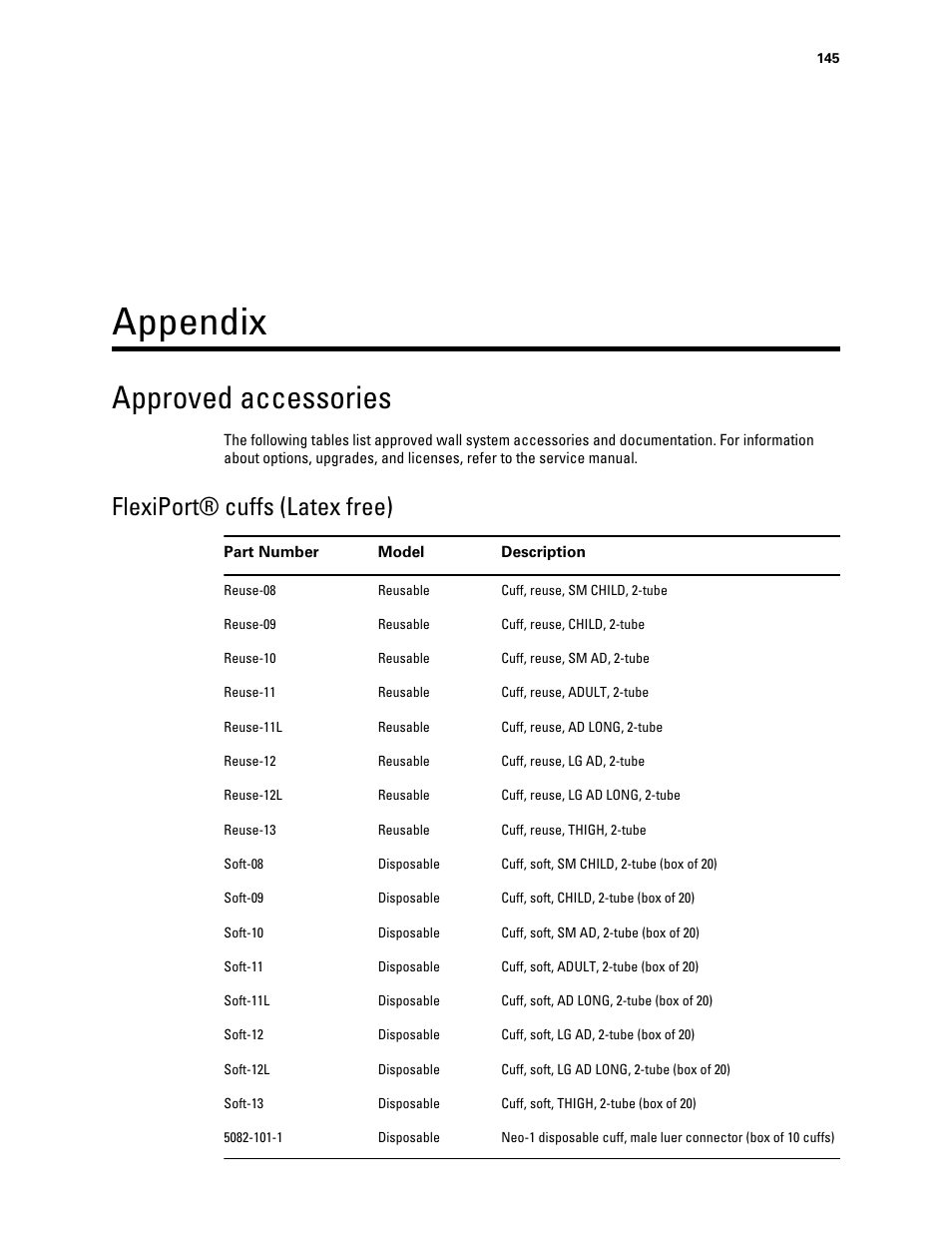 Appendix, Approved accessories, Flexiport® cuffs (latex free) | Welch Allyn Connex Integrated Wall System - User Manual User Manual | Page 151 / 161