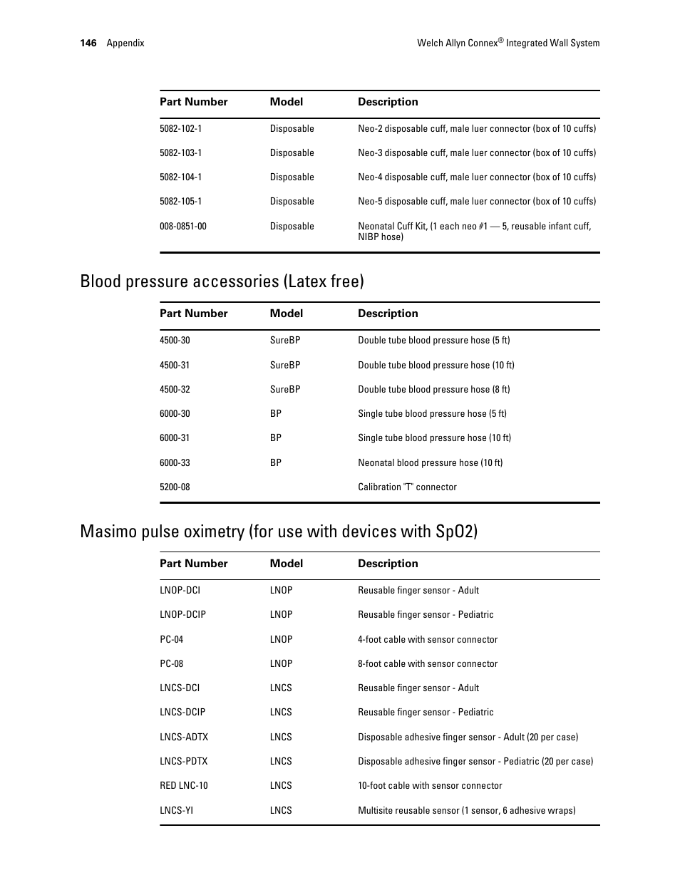 Blood pressure accessories (latex free) | Welch Allyn Connex Integrated Wall System - User Manual User Manual | Page 152 / 161