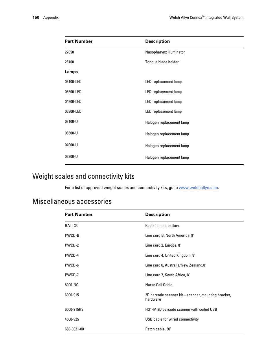 Weight scales and connectivity kits, Miscellaneous accessories | Welch Allyn Connex Integrated Wall System - User Manual User Manual | Page 156 / 161