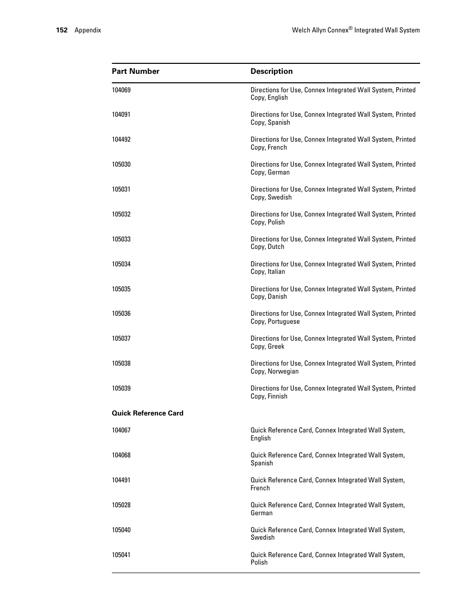 Welch Allyn Connex Integrated Wall System - User Manual User Manual | Page 158 / 161