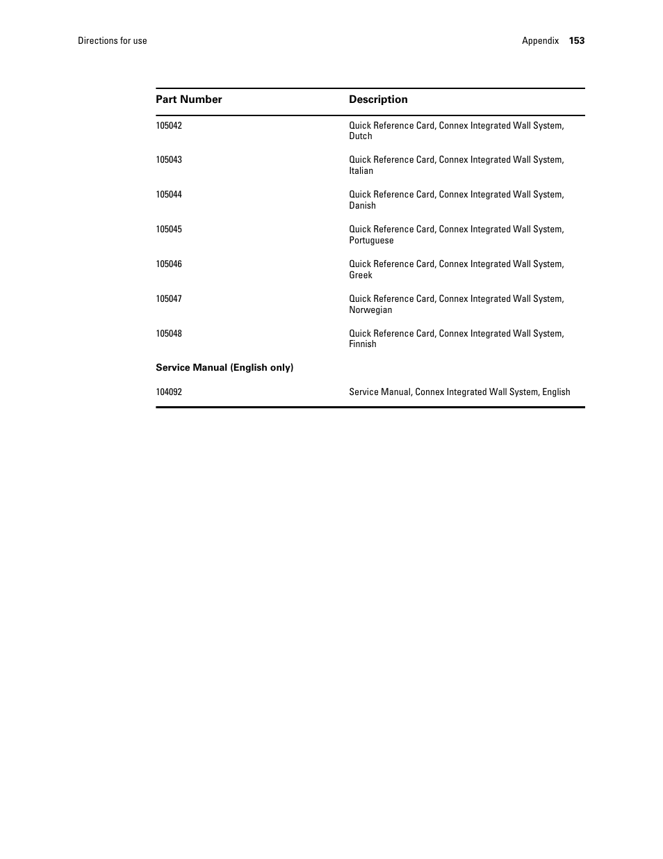 Welch Allyn Connex Integrated Wall System - User Manual User Manual | Page 159 / 161