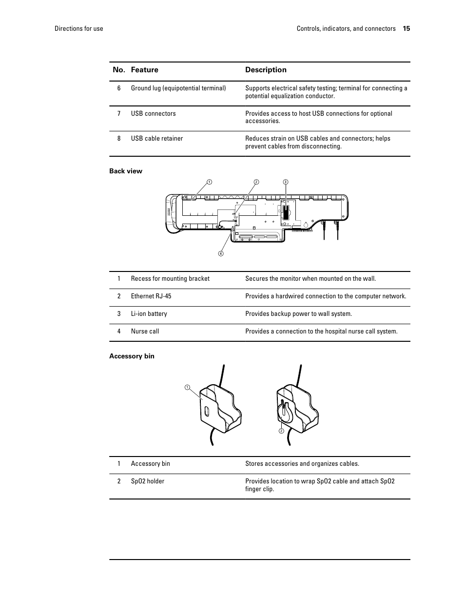 Welch Allyn Connex Integrated Wall System - User Manual User Manual | Page 21 / 161