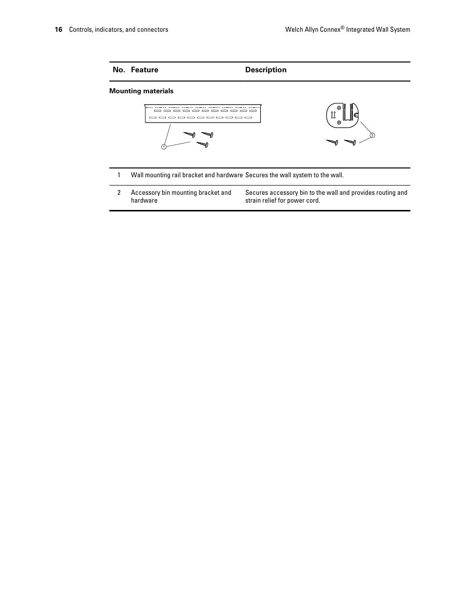 Welch Allyn Connex Integrated Wall System - User Manual User Manual | Page 22 / 161