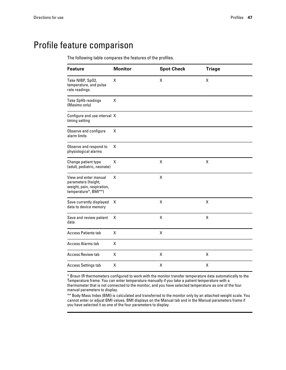 Profile feature comparison | Welch Allyn Connex Integrated Wall System - User Manual User Manual | Page 53 / 161