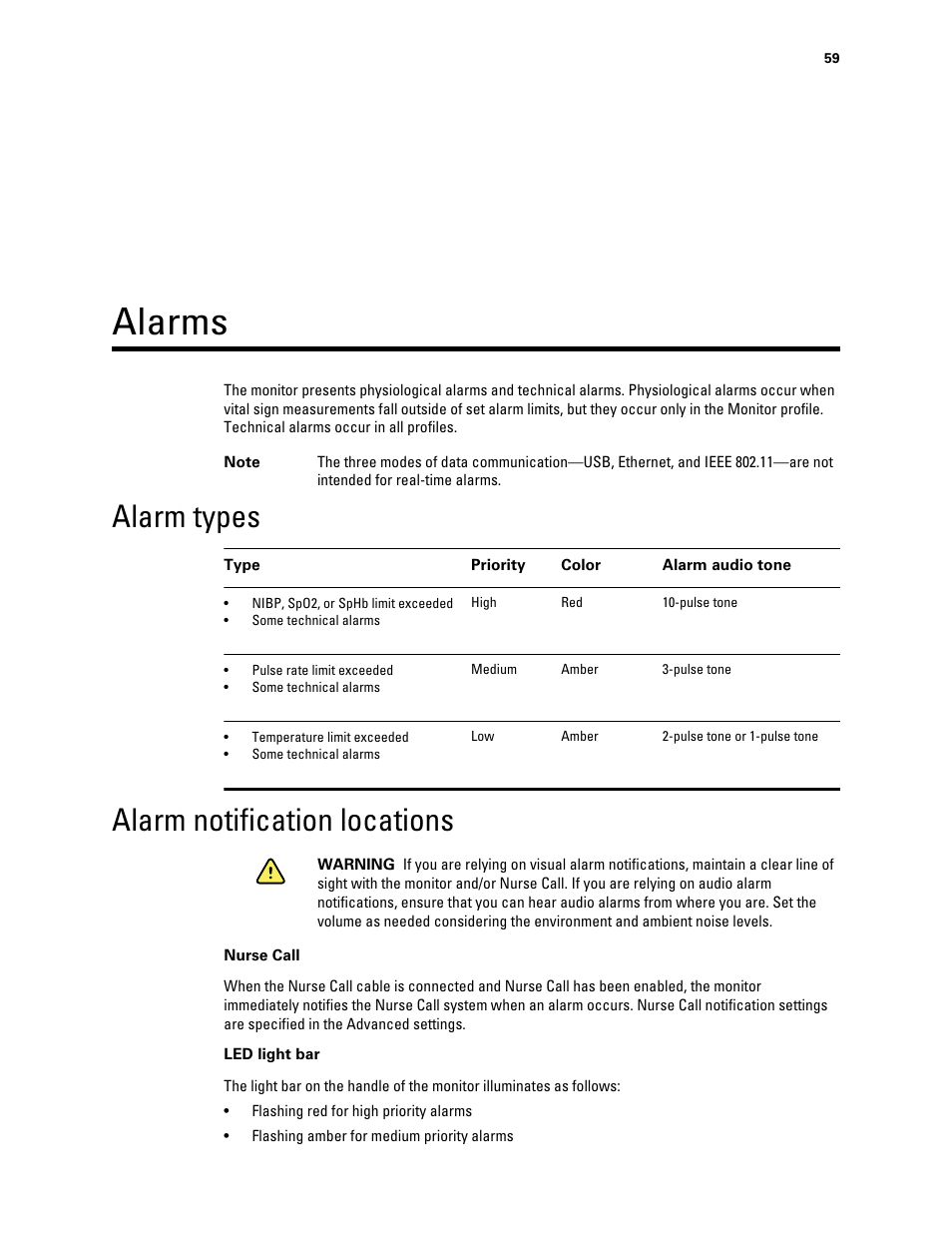 Alarms, Alarm types, Alarm notification locations | Welch Allyn Connex Integrated Wall System - User Manual User Manual | Page 65 / 161