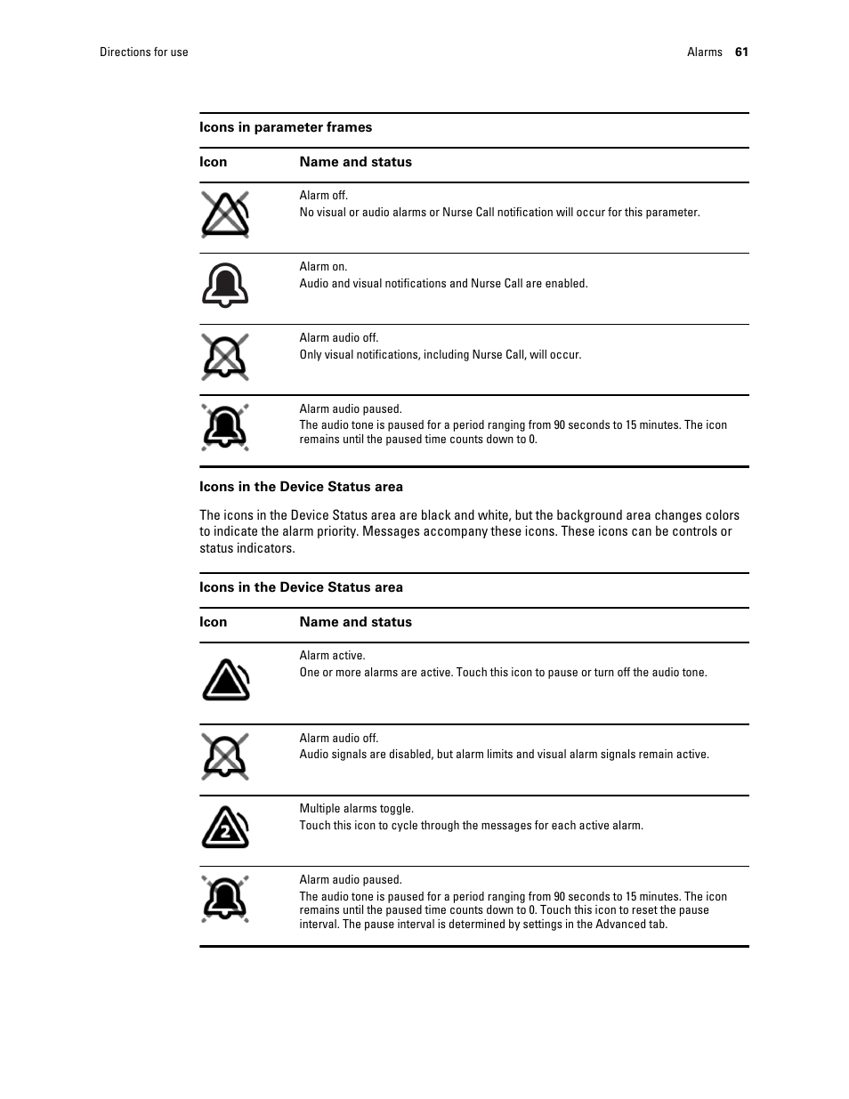 Welch Allyn Connex Integrated Wall System - User Manual User Manual | Page 67 / 161