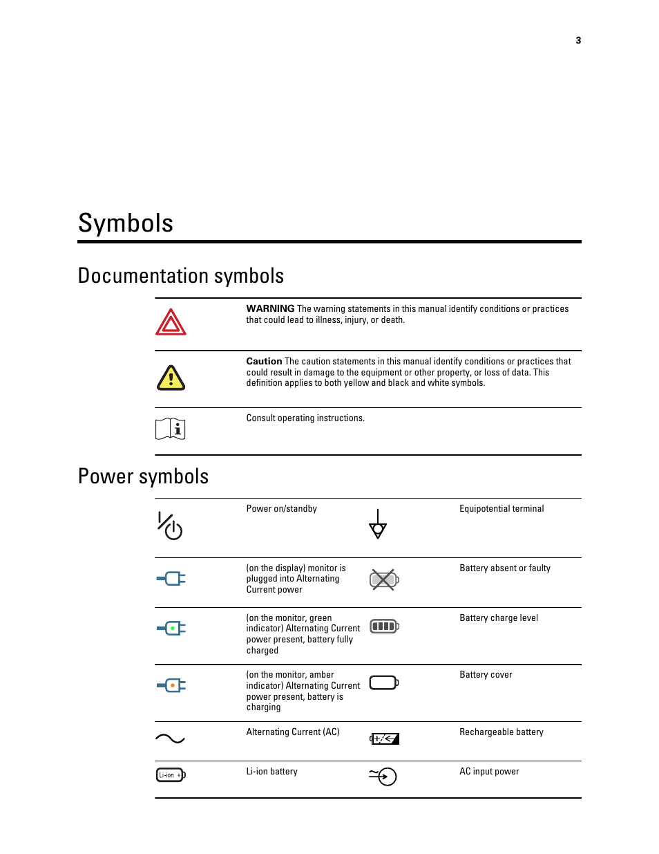 Symbols, Documentation symbols, Power symbols | Welch Allyn Connex Integrated Wall System - User Manual User Manual | Page 9 / 161